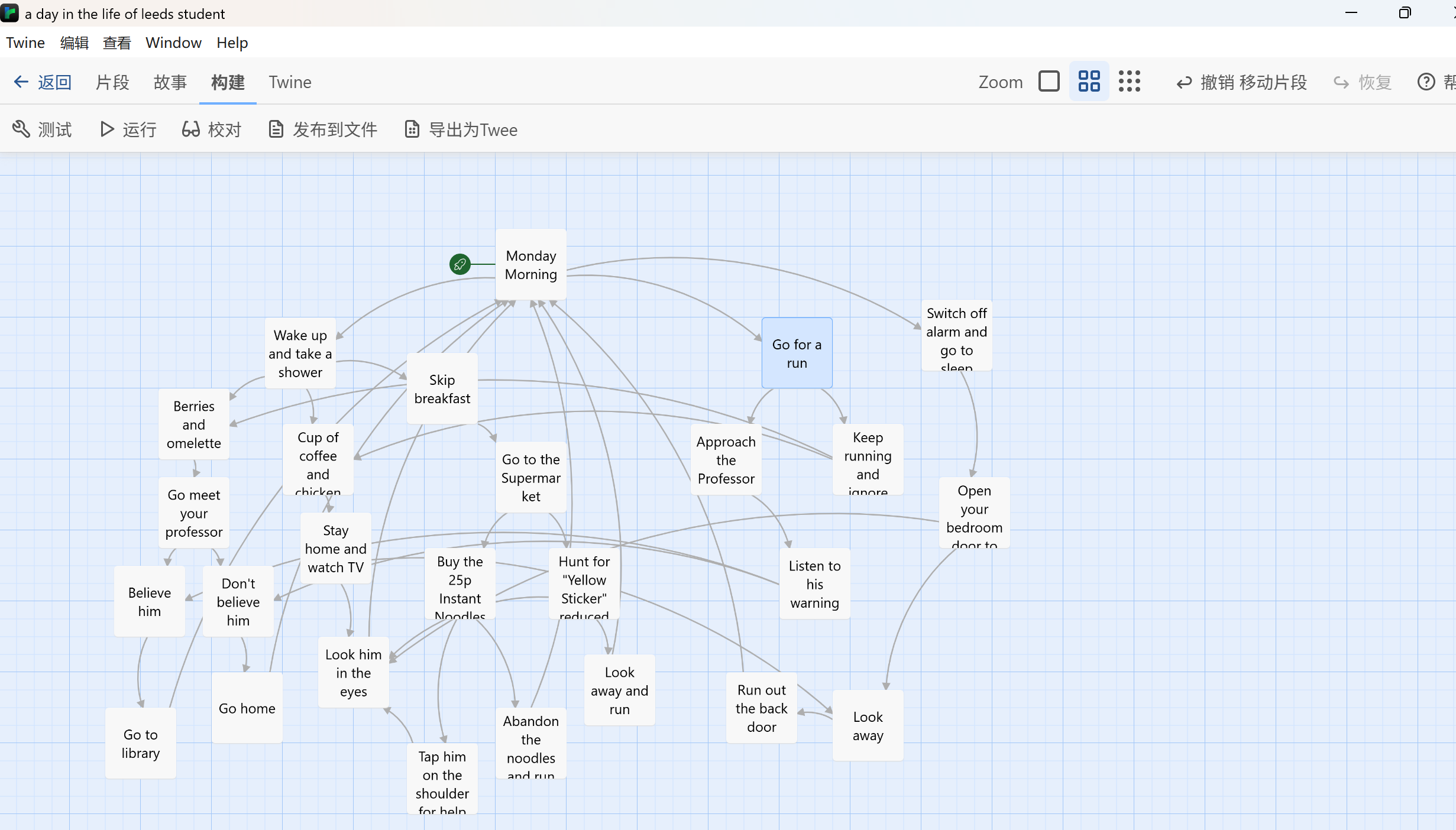 Screenshot of the Twine flow chart showing narrative branches.